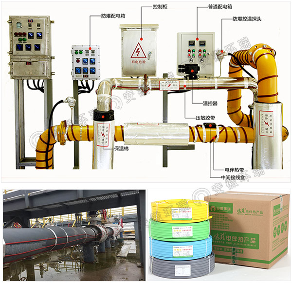 電伴熱系統(tǒng)和產品圖片